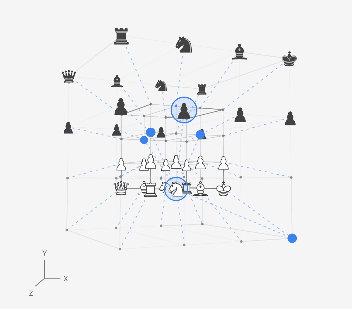 Chess4D